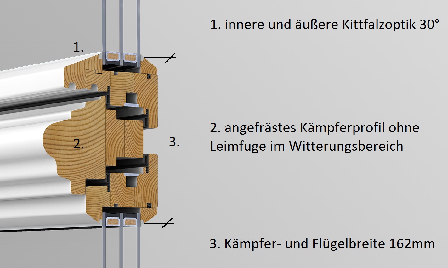 Schiebefenster mit filigranen Profilen 